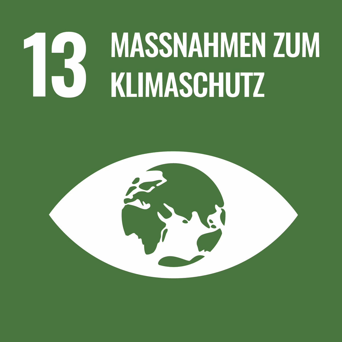 Ziele für nachhaltige Entwicklung Nr. 13